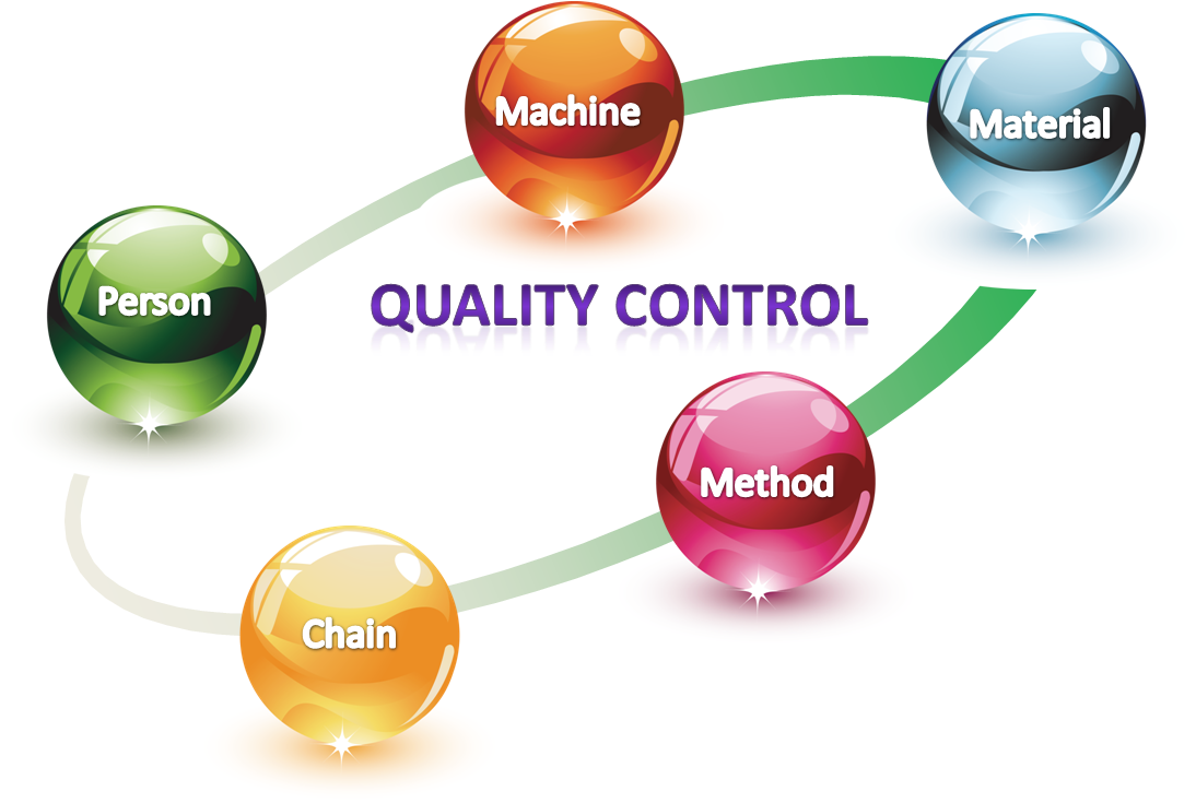 Quality at KHETESHWAR ENTERPRISES